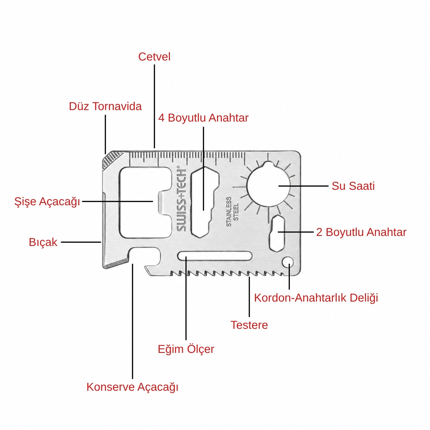 Multi Fonksiyonel Kredi Kartı Çakı - Swiss+Tech - 15 IN 1 - ST33309