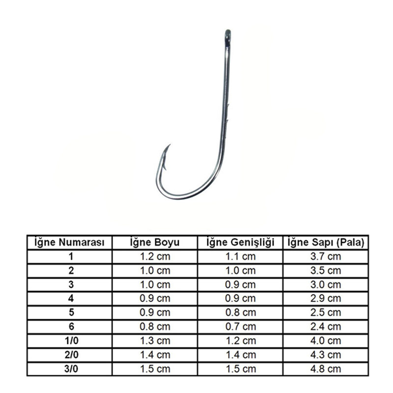 Marlin 92647 BN No: 3 İğne (100’lü)