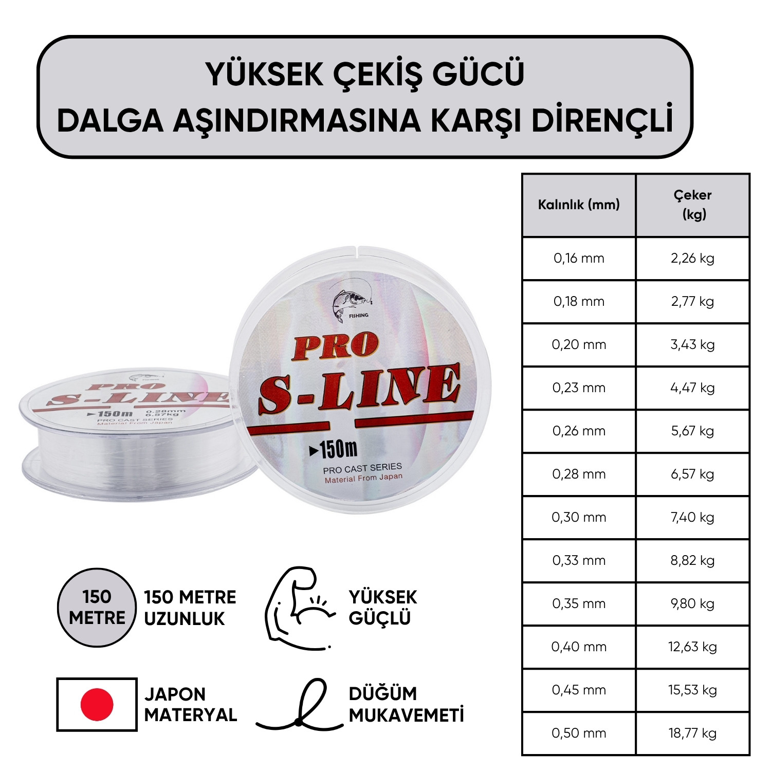 Hayalet Olta Misinası - Japon Materyal - 150 Metre - Pro S-Line - 0,20mm