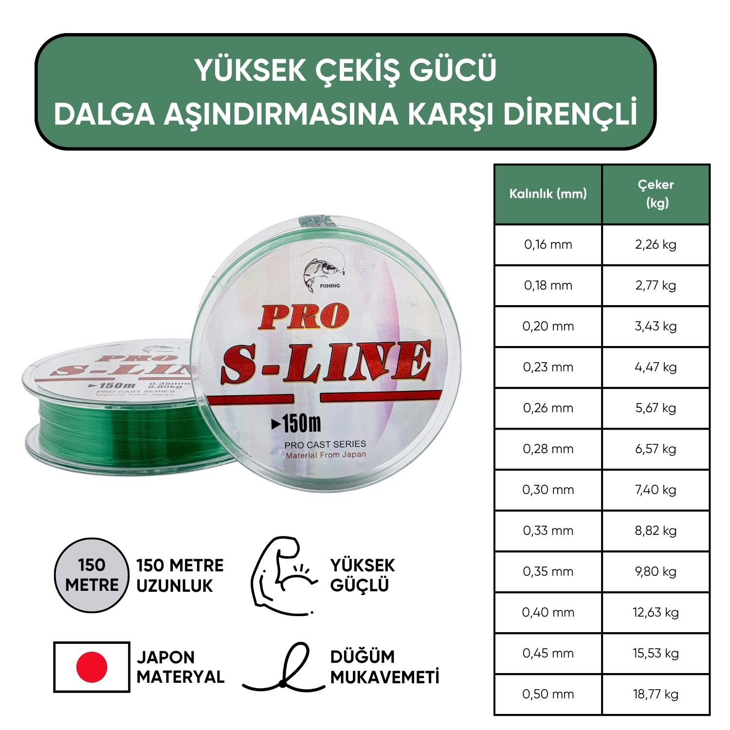 Yeşil Olta Misinası - Japon Materyal - 150 Metre - Pro S-Line - 0,20mm