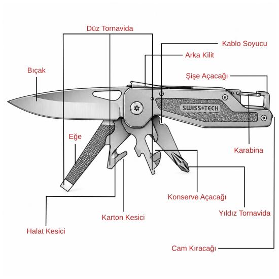Multi Fonksiyonel Çakı - Swiss+Tech - 13 IN 1 - ST022001