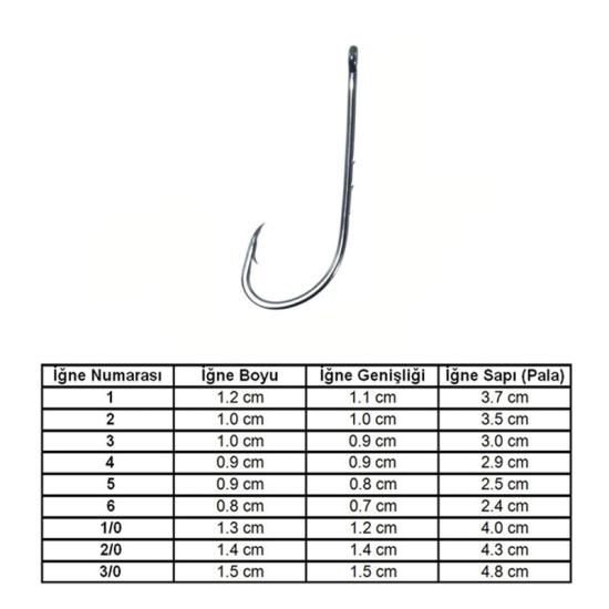 Marlin 92647 BN No: 3 İğne (100’lü)