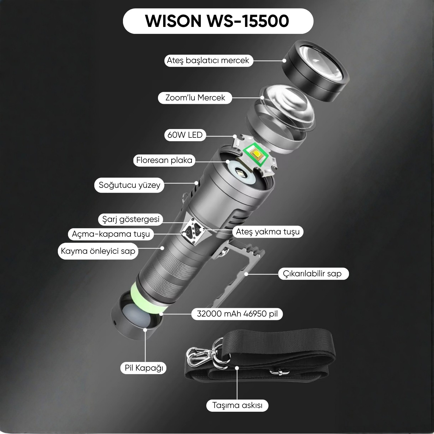 Şarj Edilebilir El Feneri - Wison - 13000 Lümen - 130 Watt (WS-15500)